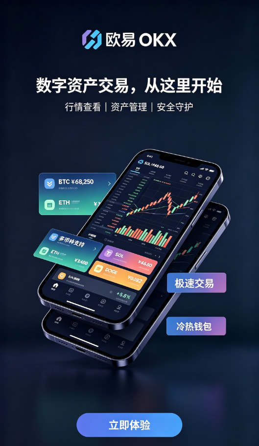 欧交易所app正版入口交易操作与理财界面